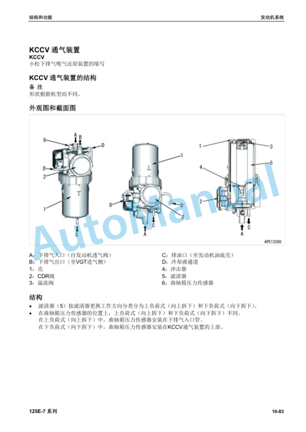 Komatsu 125E-7 Series Engine Parts Manual SMCE1257K0-00 3 Komatsu 125E-7 Series Engine Parts Manual SMCE1257K0-00 - Image 3