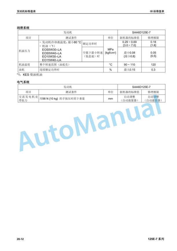Komatsu 125E-7 Series Engine Parts Manual SMCE1257K0-00 4 Komatsu 125E-7 Series Engine Parts Manual SMCE1257K0-00 - Image 4