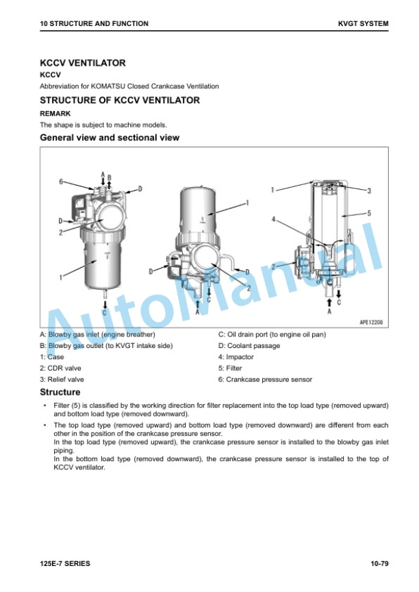 Komatsu 125E-7 Series Engine Shop Manual SEN06495-06 3 Komatsu 125E-7 Series Engine Shop Manual SEN06495-06 - Image 3