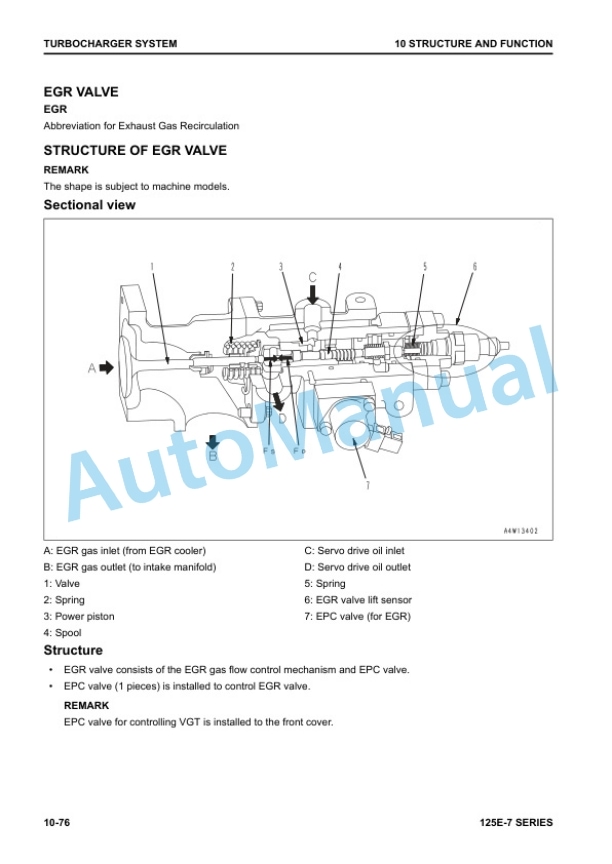 Komatsu 125E-7 Series Engine Shop Manual SEN06495-09 3 Komatsu 125E-7 Series Engine Shop Manual SEN06495-09 - Image 3