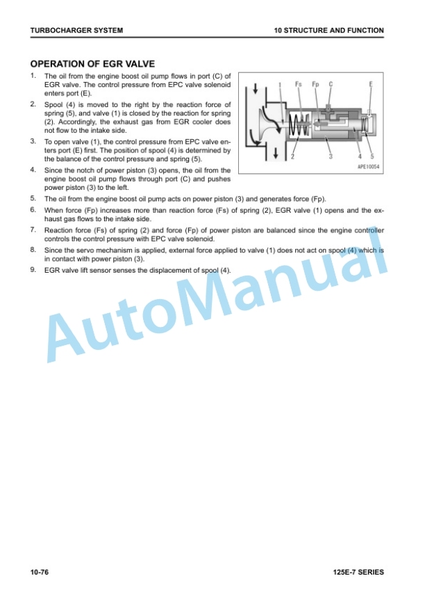 Komatsu 125E-7 Series Engine Shop Manual SEN06495-11 3 Komatsu 125E-7 Series Engine Shop Manual SEN06495-11 - Image 3