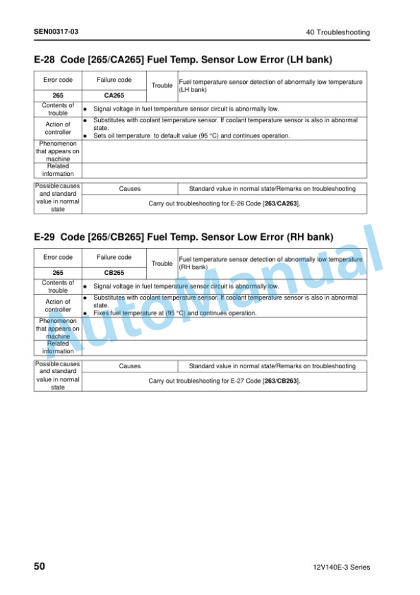 Komatsu 12V140E-3 Series Engine Shop Manual SEN00291-18 4 Komatsu 12V140E-3 Series Engine Shop Manual SEN00291-18 - Image 4