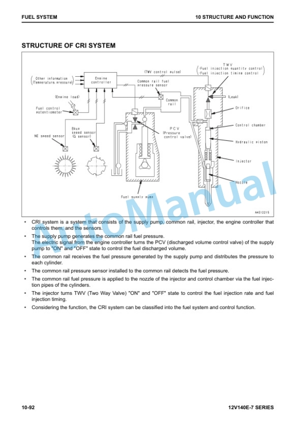 Alternative view of Komatsu 12V140E-7 Series Diesel Engine Shop Manual SEN06656-05