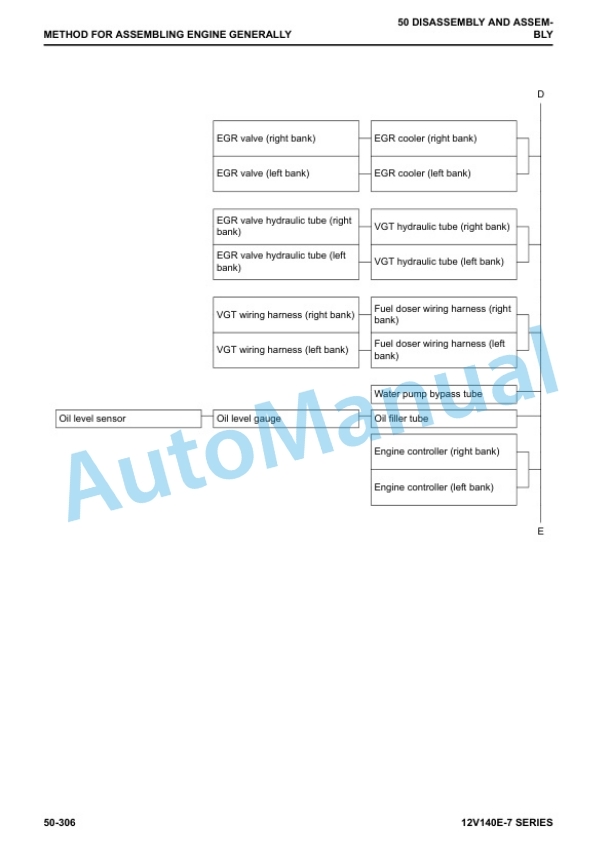 Komatsu 12V140E-7 Series Diesel Engine Shop Manual SEN06656-05 4 Komatsu 12V140E-7 Series Diesel Engine Shop Manual SEN06656-05 - Image 4
