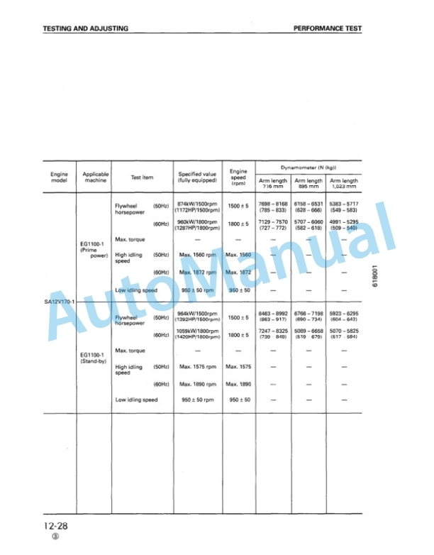 Komatsu 12V170-1 Diesel Engine Shop Manual SEBE61800104 3 Komatsu 12V170-1 Diesel Engine Shop Manual SEBE61800104 - Image 3