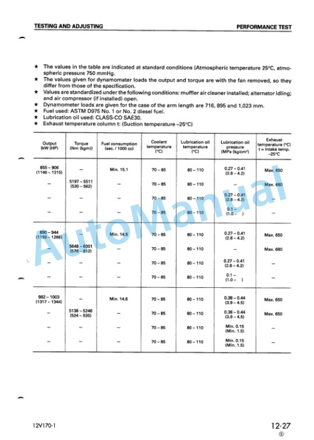 Komatsu 12V170-1 Series Diesel Engine Shop Manual SEBE61800105 3 Komatsu 12V170-1 Series Diesel Engine Shop Manual SEBE61800105 - Image 3
