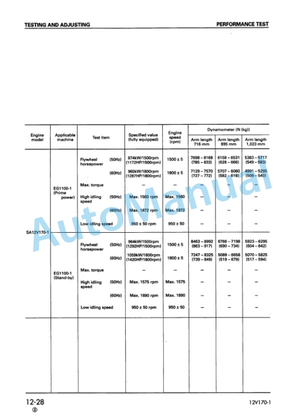 Komatsu 12V170-1 Series Diesel Engine Shop Manual SEBM028506 3 Komatsu 12V170-1 Series Diesel Engine Shop Manual SEBM028506 - Image 3