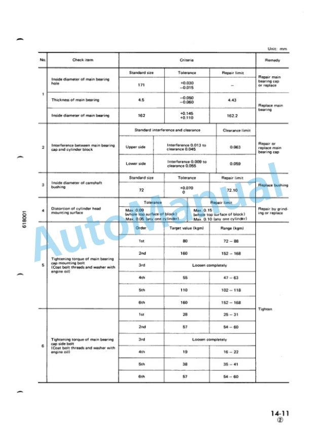 Komatsu 12V170-1 Series Diesel Engine Shop Manual SEBM028506 5 Komatsu 12V170-1 Series Diesel Engine Shop Manual SEBM028506 - Image 5