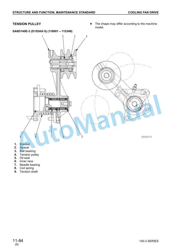 Komatsu 140-3 Series Diesel Engine Shop Manual SEBM022209 3 Komatsu 140-3 Series Diesel Engine Shop Manual SEBM022209 - Image 3