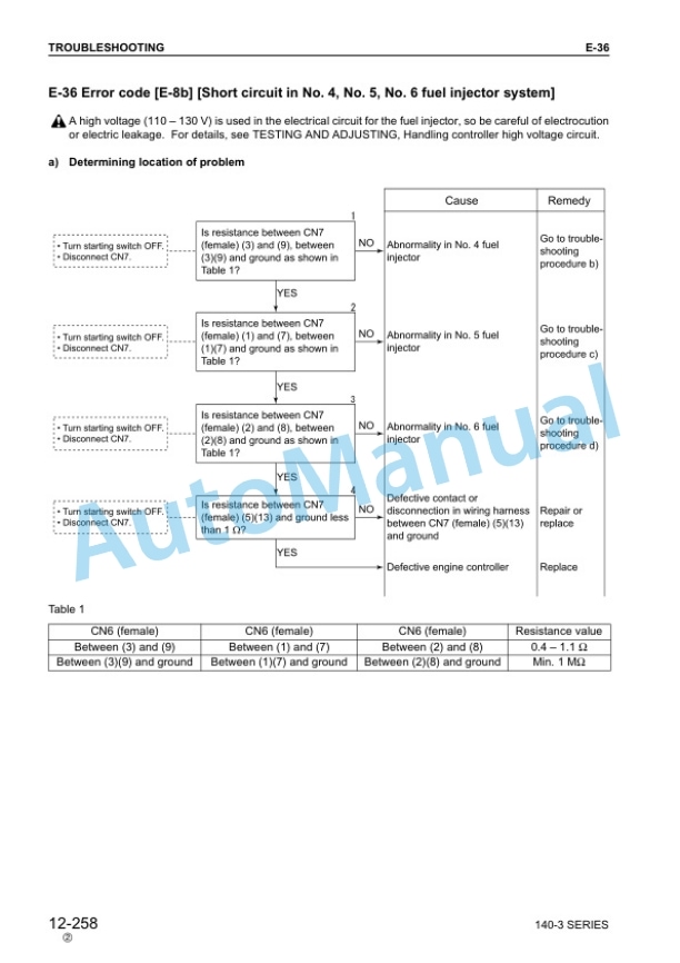 Komatsu 140-3 Series Diesel Engine Shop Manual SEBM022209 5 Komatsu 140-3 Series Diesel Engine Shop Manual SEBM022209 - Image 5