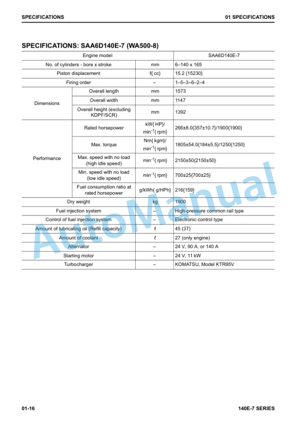 Alternative view of Komatsu 140E-7 Series Engine Shop Manual SEN06498-07