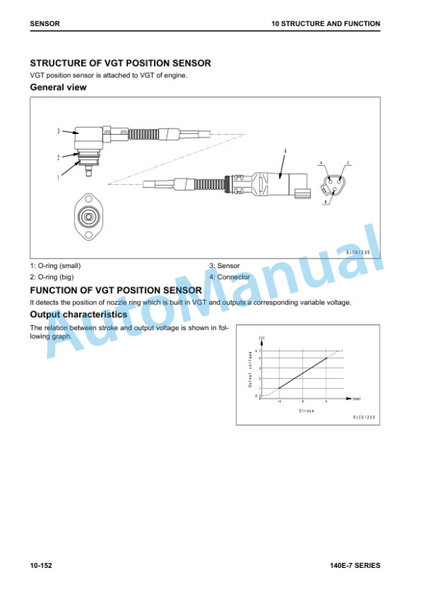 Komatsu 140E-7 Series Engine Shop Manual SEN06498-07 4 Komatsu 140E-7 Series Engine Shop Manual SEN06498-07 - Image 4