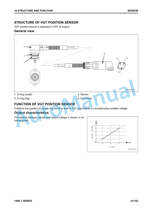 Komatsu 140E-7 Series Engine Shop Manual SEN06498-10 4 Komatsu 140E-7 Series Engine Shop Manual SEN06498-10 - Image 4