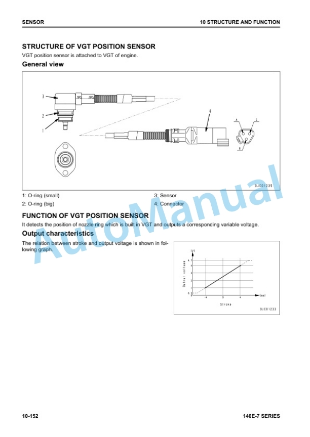 Komatsu 140E-7 Series Engine Shop Manual SEN06498-12 4 Komatsu 140E-7 Series Engine Shop Manual SEN06498-12 - Image 4
