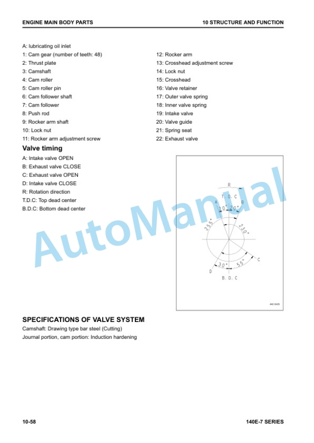 Komatsu 140E-7 Series Engine Shop Manual SEN06498-13 3 Komatsu 140E-7 Series Engine Shop Manual SEN06498-13 - Image 3