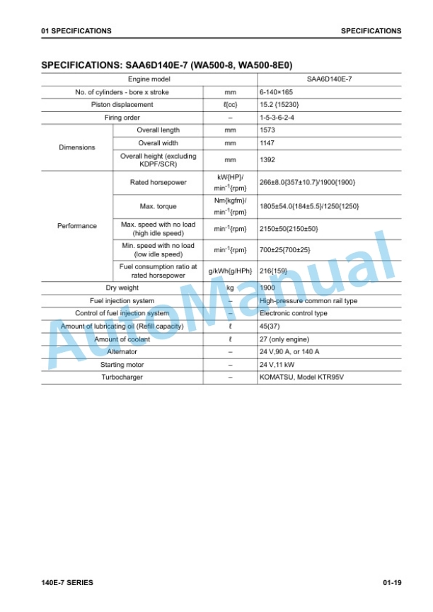 Alternative view of Komatsu 140E-7 Series Engine Shop Manual SEN06498-14