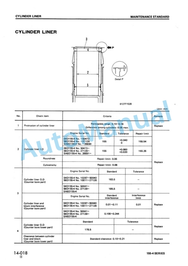 Komatsu 155-4 Series Diesel Engine Shop Manual SEBE6120A05 5 Komatsu 155-4 Series Diesel Engine Shop Manual SEBE6120A05 - Image 5