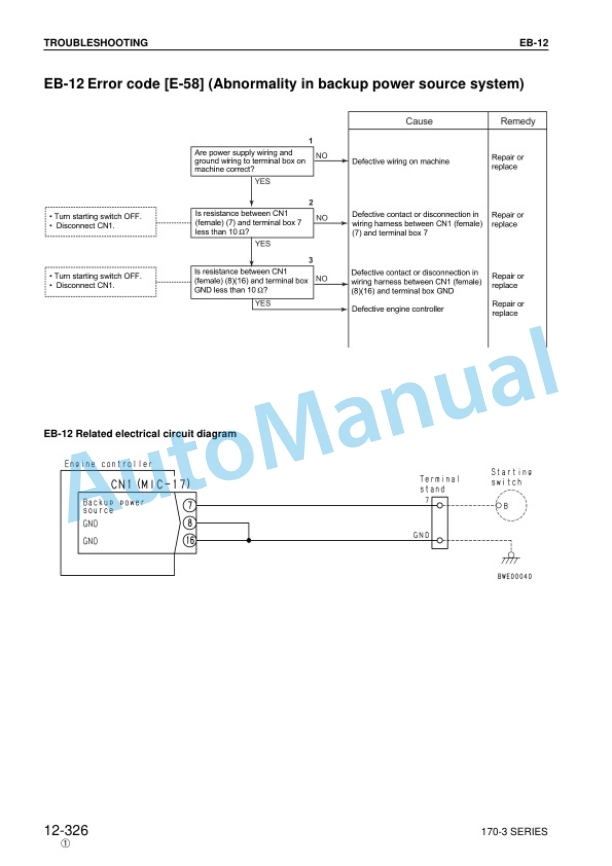 Komatsu 170-3 Series Diesel Engine Shop Manual SEBM023407 4 Komatsu 170-3 Series Diesel Engine Shop Manual SEBM023407 - Image 4