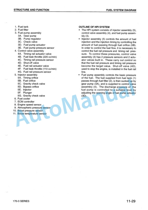 Alternative view of Komatsu 170-3 Series Diesel Engine Shop Manual SEBM023412