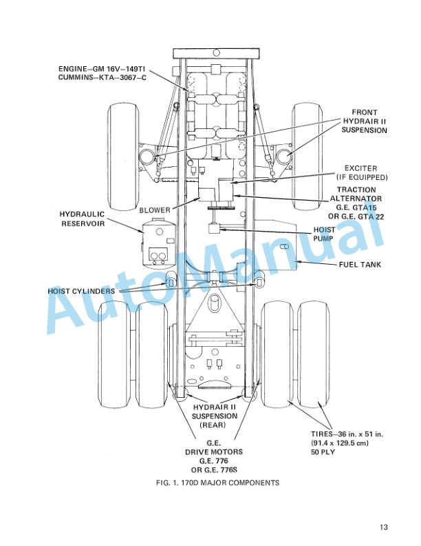 Alternative view of Komatsu 170D Dump Truck Operation and Maintenance Manual DG534