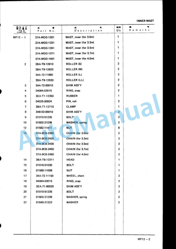 Komatsu 2- Stage Mast Full Free Parts Manual MFF185-PNE2 3 Komatsu 2- Stage Mast Full Free Parts Manual MFF185-PNE2-3