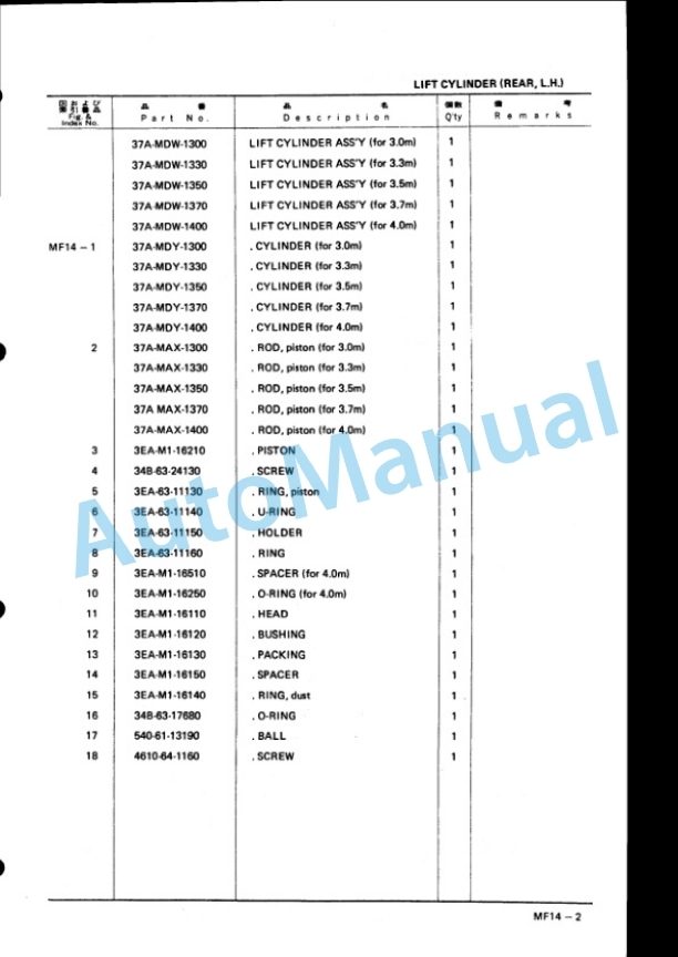 Komatsu 2- Stage Mast Full Free Parts Manual MFF185-PNE2 4 Komatsu 2- Stage Mast Full Free Parts Manual MFF185-PNE2-4