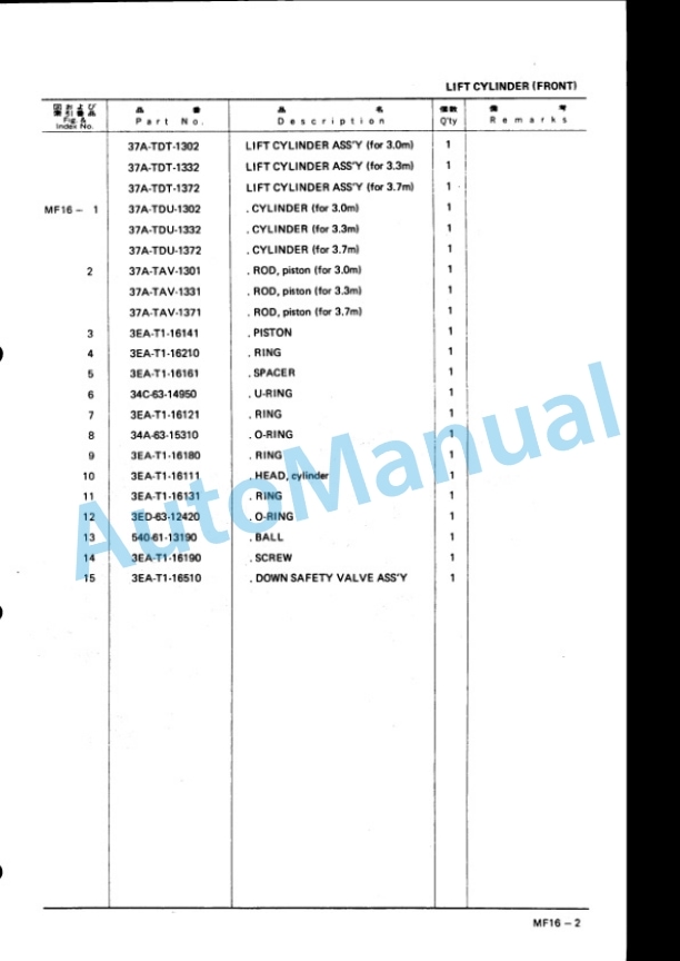 Komatsu 2- Stage Mast Full Free Parts Manual MFF185-PNE2 5 Komatsu 2- Stage Mast Full Free Parts Manual MFF185-PNE2-5