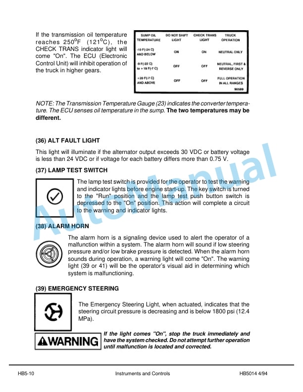 Komatsu 210M Dump Truck Operation and Maintenance Manual DG615 4 Komatsu 210M Dump Truck Operation and Maintenance Manual DG615 - Image 4