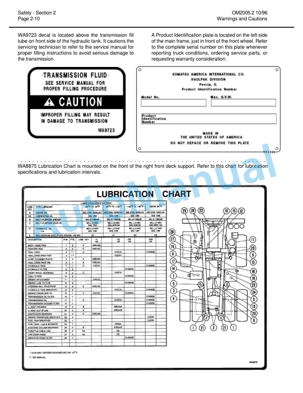 Komatsu 210M Dump Truck Operation and Maintenance Manual DG714 3 Komatsu 210M Dump Truck Operation and Maintenance Manual DG714 - Image 3