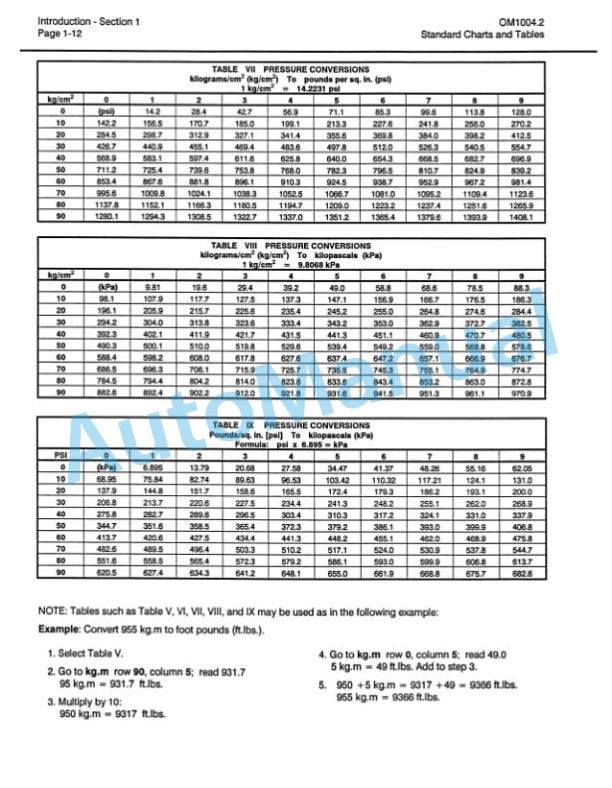 Alternative view of Komatsu 330M Dump Truck Operation and Maintenance Manual DG713