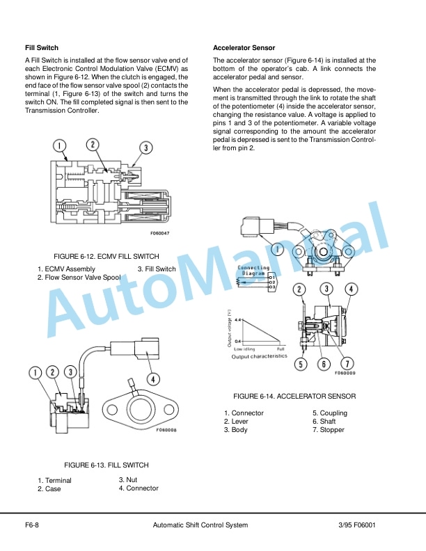 Komatsu 330M Dump Truck Shop Manual DG699 3 Komatsu 330M Dump Truck Shop Manual DG699 - Image 3