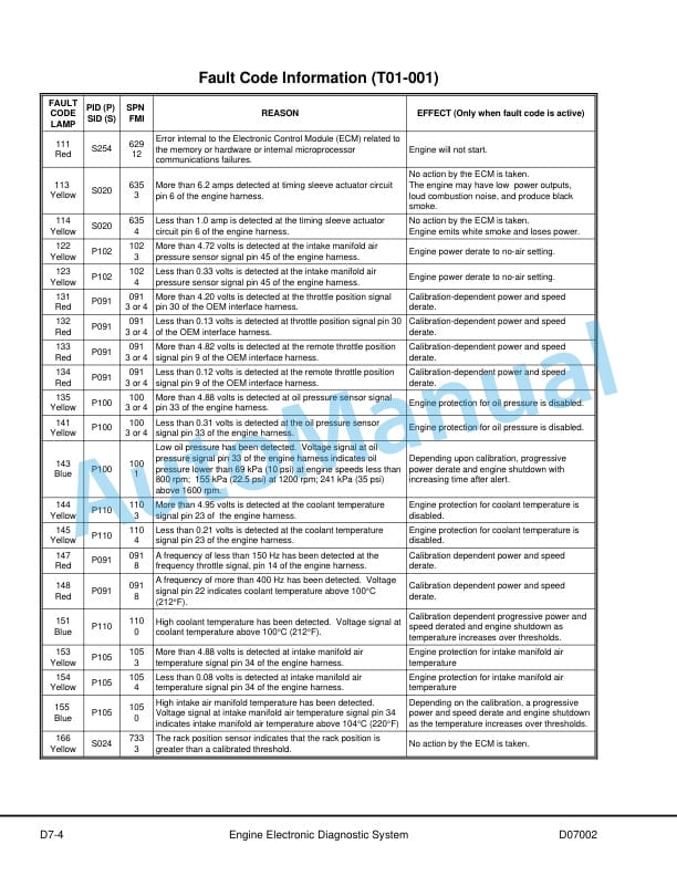 Komatsu 330M Dump Truck Shop Manual DG728 3 Komatsu 330M Dump Truck Shop Manual DG728 - Image 3