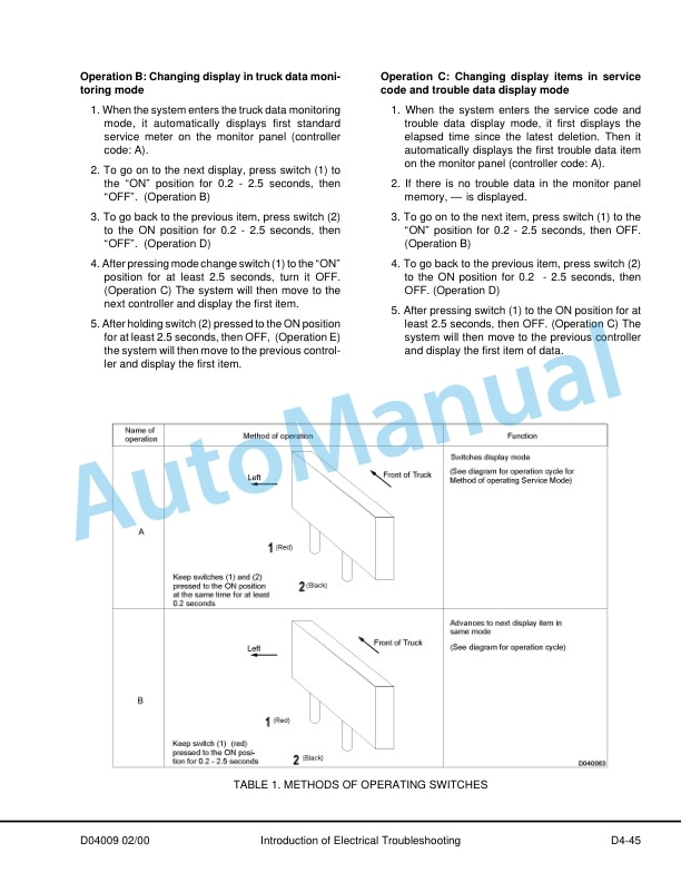 Alternative view of Komatsu 330M Dump Truck Shop Manual DG744