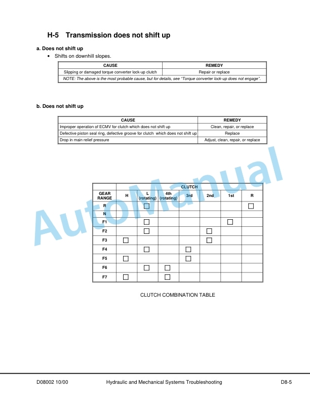 Komatsu 330M Dump Truck Shop Manual DG744 3 Komatsu 330M Dump Truck Shop Manual DG744 - Image 3