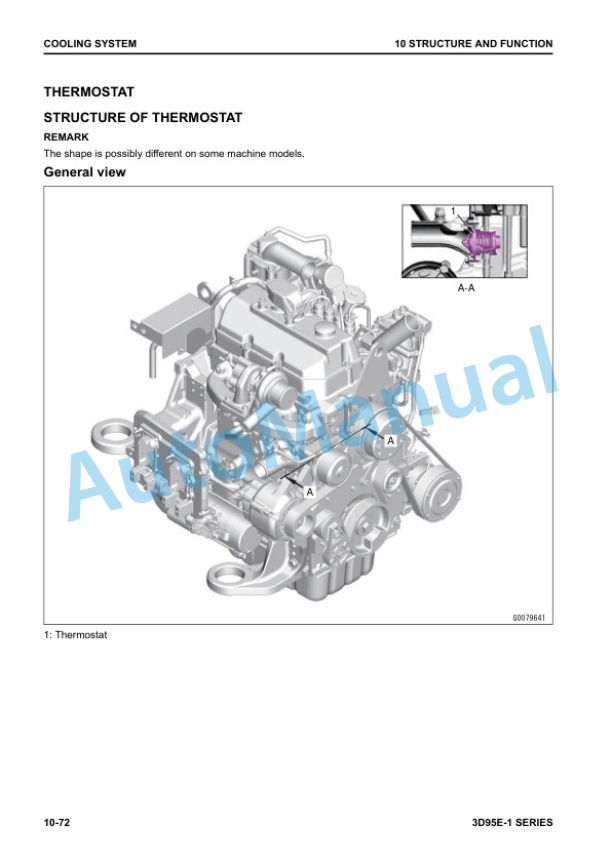 Komatsu 3D95E-1 Series Engine Shop Manual SEN06834-02 3 Komatsu 3D95E-1 Series Engine Shop Manual SEN06834-02 - Image 3