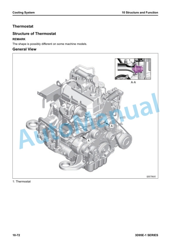 Komatsu 3D95E-1 Series Engine Shop Manual SEN06834-04 3 Komatsu 3D95E-1 Series Engine Shop Manual SEN06834-04 - Image 3