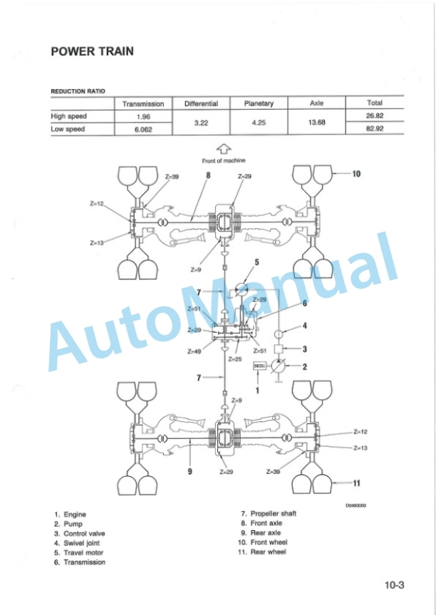 Komatsu 410W Hydraulic Excavator Shop Manual MOGB410W0 2 Komatsu 410W Hydraulic Excavator Shop Manual MOGB410W0-2