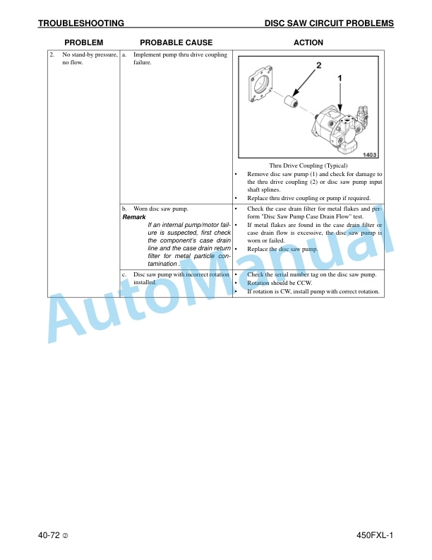 Komatsu 450FXL-1 Crawler Feller Buncher Shop Manual CEBM023102 3 Komatsu 450FXL-1 Crawler Feller Buncher Shop Manual CEBM023102 - Image 3