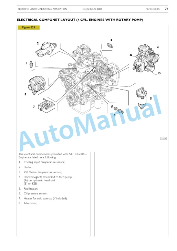 Komatsu 4D104E, S4D104E Series Diesel Engine Shop Manual WEBMNEF000 4 Komatsu 4D104E, S4D104E Series Diesel Engine Shop Manual WEBMNEF000-4