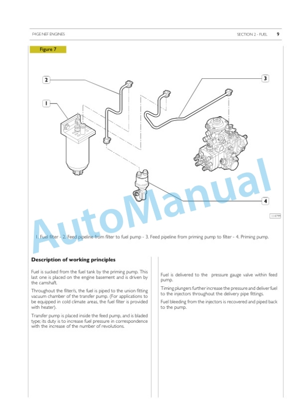 Komatsu 4D104E, S4D104E Series Diesel Engine Shop Manual WEBMNEF001 2 Komatsu 4D104E, S4D104E Series Diesel Engine Shop Manual WEBMNEF001-2