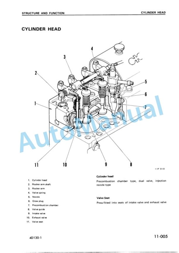Alternative view of Komatsu 4D130-1 Series Diesel Engine Shop Manual SEBE6114Z00