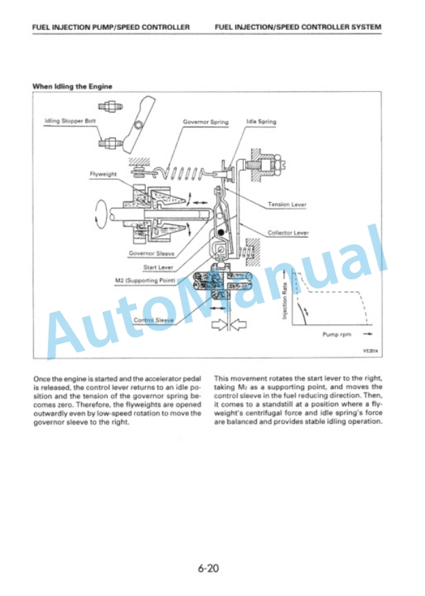 Komatsu 4D92E, 4D94E, 4D98E Diesel Engine Shop Manual 4D94E-BE2 4 Komatsu 4D92E, 4D94E, 4D98E Diesel Engine Shop Manual 4D94E-BE2-4