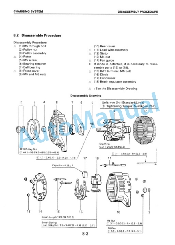 Komatsu 4D92E, 4D94E, 4D98E Diesel Engine Shop Manual 4D94E-BE2 5 Komatsu 4D92E, 4D94E, 4D98E Diesel Engine Shop Manual 4D94E-BE2-5