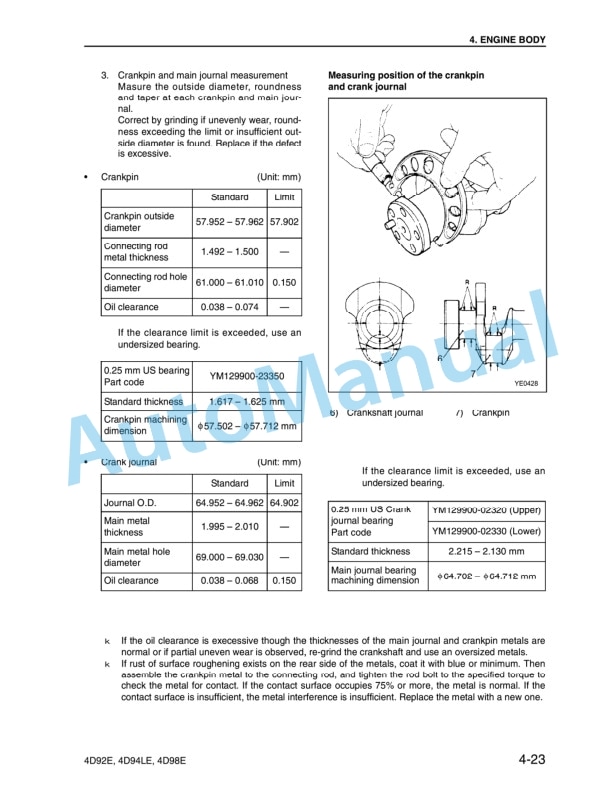 Komatsu 4D94E, 4D94L, 4D98E Diesel Engine Forklift Truck Service Manual 4D94E-BE4 3 Komatsu 4D94E, 4D94L, 4D98E Diesel Engine Forklift Truck Service Manual 4D94E-BE4 - Image 3