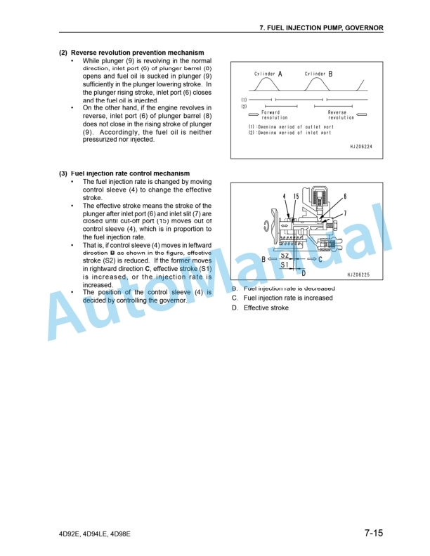 Komatsu 4D94E, 4D94L, 4D98E Diesel Engine Forklift Truck Service Manual 4D94E-BE4 4 Komatsu 4D94E, 4D94L, 4D98E Diesel Engine Forklift Truck Service Manual 4D94E-BE4 - Image 4