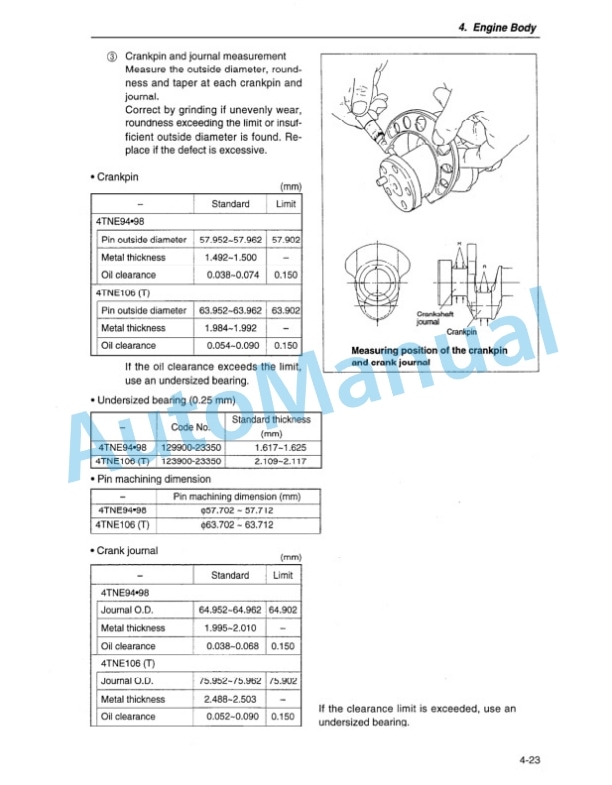 Komatsu 4D94E, 4D98, 4D106E Series Diesel Engine Shop Manual CEBM004900 3 Komatsu 4D94E, 4D98, 4D106E Series Diesel Engine Shop Manual CEBM004900 - Image 3