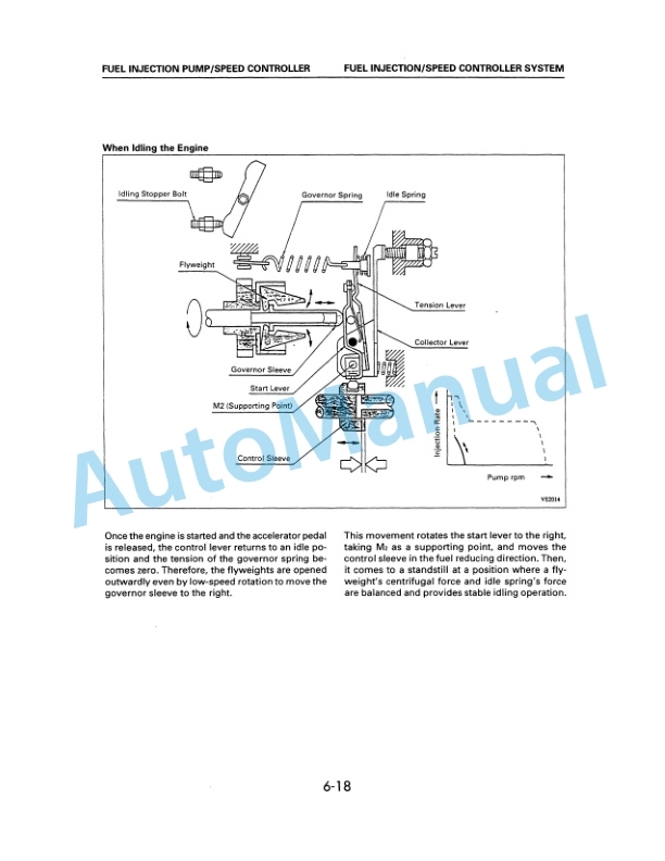 Komatsu 4D94E Diesel Engine Forklift Truck Shop Manual 4D94E-BE1 4 Komatsu 4D94E Diesel Engine Forklift Truck Shop Manual 4D94E-BE1-4