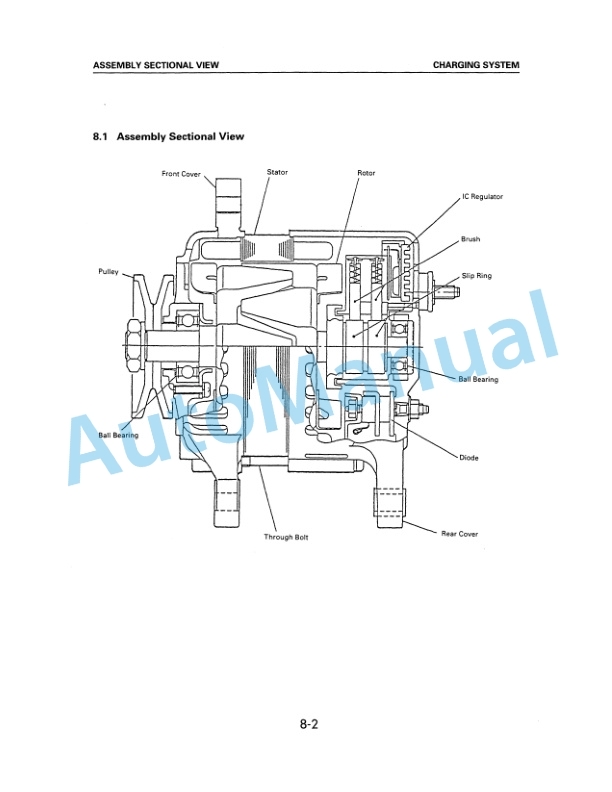 Komatsu 4D94E Diesel Engine Forklift Truck Shop Manual 4D94E-BE1 5 Komatsu 4D94E Diesel Engine Forklift Truck Shop Manual 4D94E-BE1-5