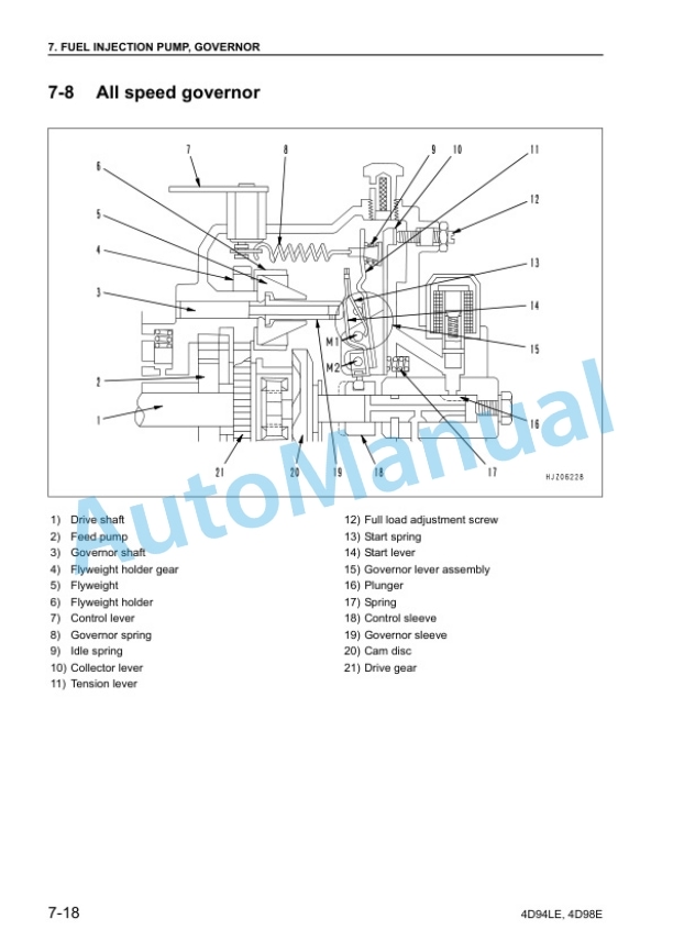 Komatsu 4D94LE, 4D98E Diesel Engine Shop Manual 4D94E17-BE2 4 Komatsu 4D94LE, 4D98E Diesel Engine Shop Manual 4D94E17-BE2-4