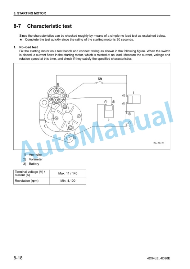 Komatsu 4D94LE, 4D98E Diesel Engine Shop Manual 4D94E17-BE2 5 Komatsu 4D94LE, 4D98E Diesel Engine Shop Manual 4D94E17-BE2-5